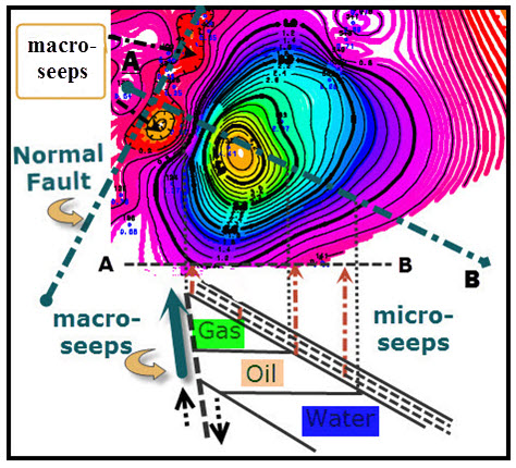  correlation of seismic structures and geochem anomalies